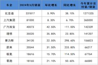 开云app在线登录官网下载安卓